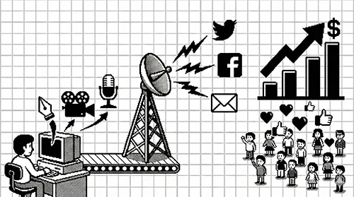 Content Marketing